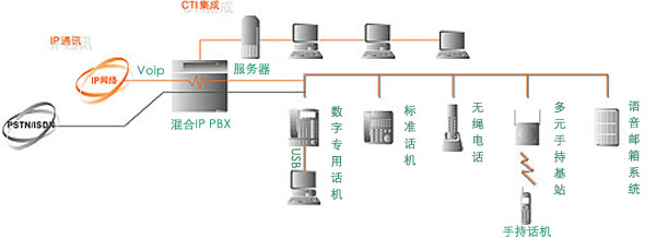 ԒQCKX-TDA600CNW(wng)j(lu)朽ӱ